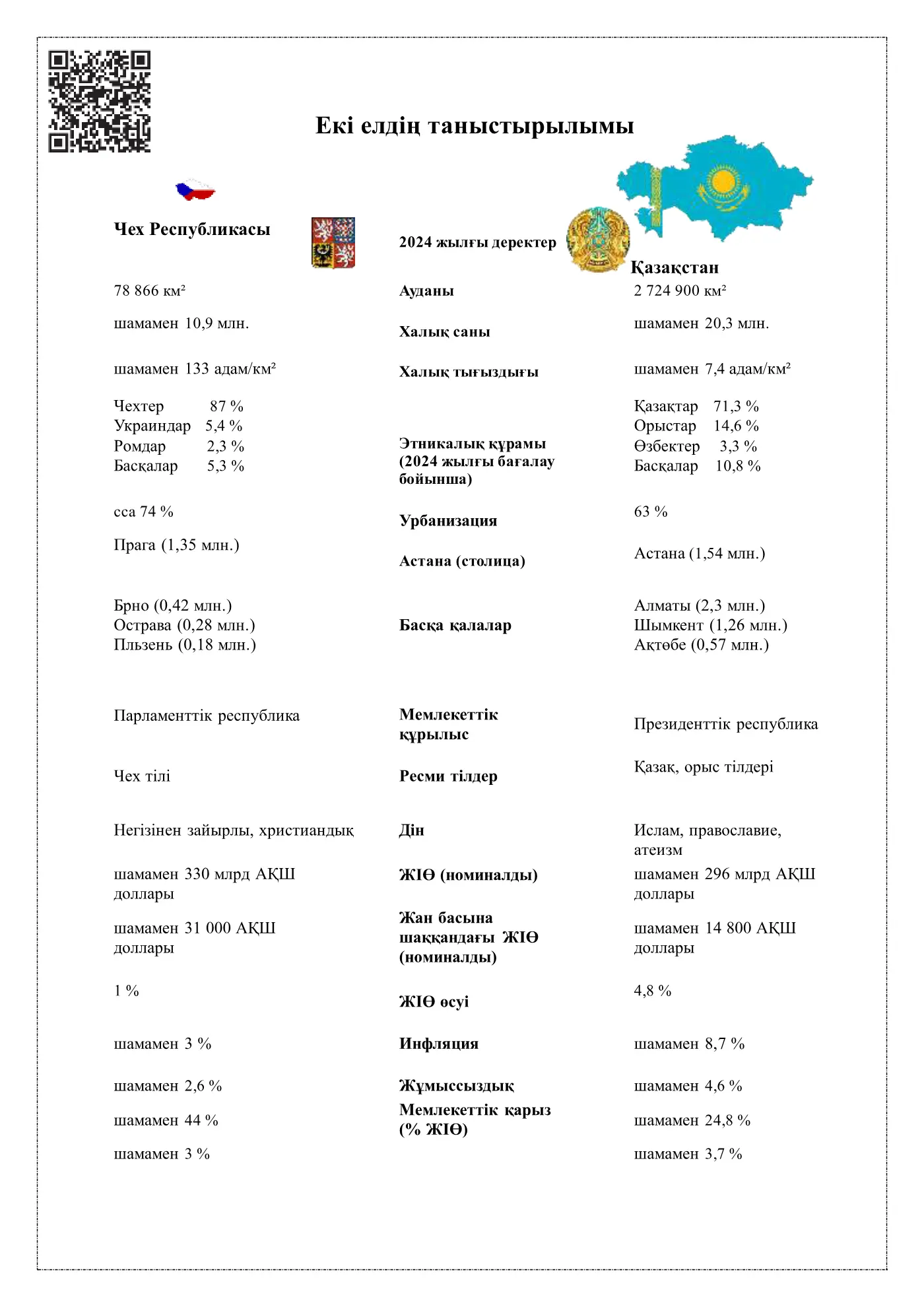 Панель 1